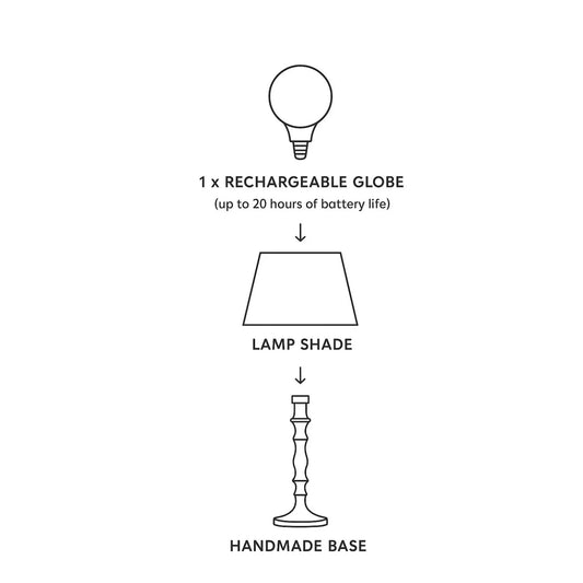 Natural Green Braided Trim Lamp Shade & Brass Base - Table Lamp