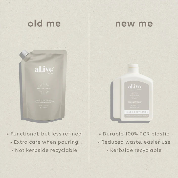 LOTION REFILL - SEA COTTON & COCONUT 650ml