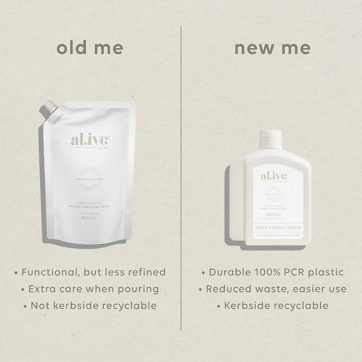 LOTION REFILL - MANGO & LYCHEE 650ml