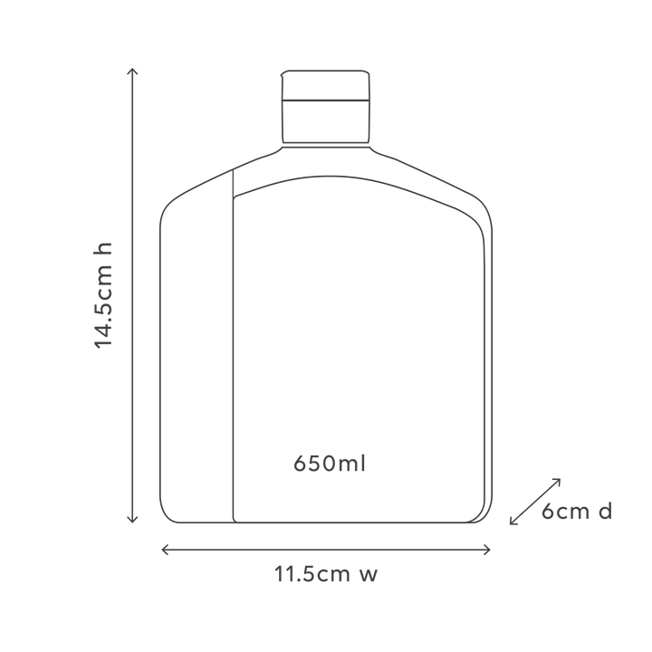 LOTION REFILL - MANGO & LYCHEE 650ml